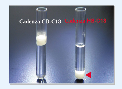 IMTAKT HPLC COLUMN Cadenza HS-C18
