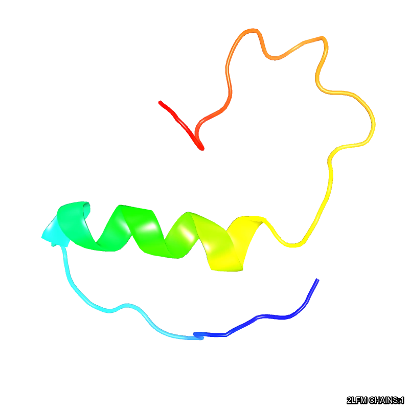 Molecules in Chromatography