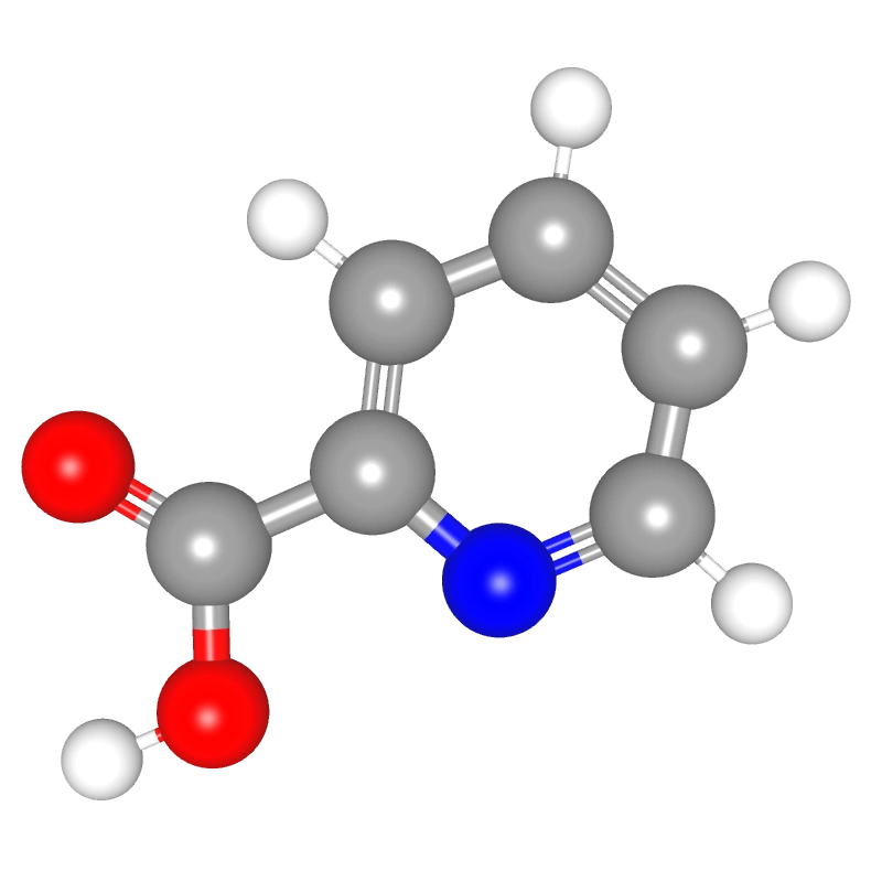 Molecules in Chromatography