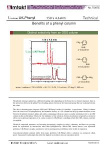 Benefits of a phenyl column analysis conditions and chromatogram