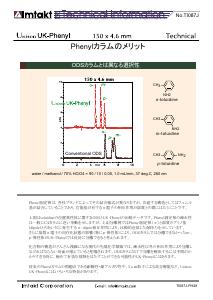 Benefits of a phenyl column analysis conditions and chromatogram
