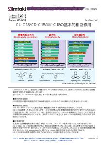 Basic interaction of CL-C18, CD-C18 and UK-C18 analysis conditions and chromatogram