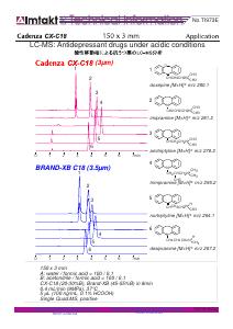 LC-MS: Antidepressant drugs under acidic conditions analysis conditions and chromatogram