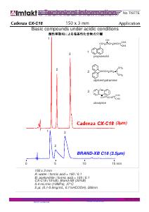 Basic compounds under acidic conditions analysis conditions and chromatogram