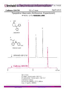 Tipepidine hibenzate (Antitussive, Expectorant) analysis conditions and chromatogram