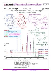 LC-MS: Catechins in Black Tea Beverage analysis conditions and chromatogram