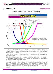  analysis conditions and chromatogram