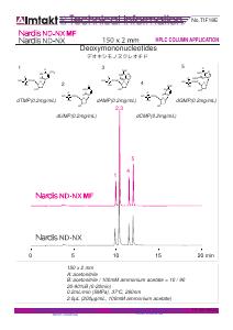 Deoxymononucleotides analysis conditions and chromatogram