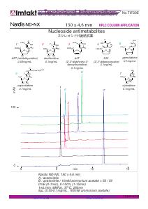 Nucleoside antimetabolites analysis conditions and chromatogram