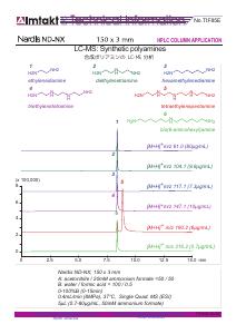 LC-MS: Synthetic polyamines analysis conditions and chromatogram