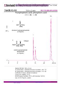 Pyrophophoric acid, phosphoric acid analysis conditions and chromatogram