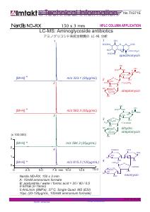 LC-MS: Aminoglycoside antibiotics analysis conditions and chromatogram