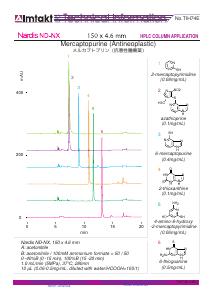 Mercaptopurine (Antineoplastic) analysis conditions and chromatogram