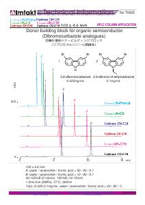 Donor building block for organic semiconductor (Dibromocarbazole analogues) Acidic pH analysis conditions and chromatogram