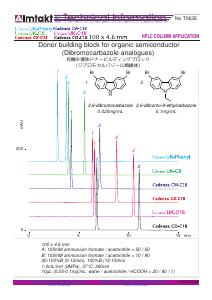 Donor building block for organic semiconductor (Dibromocarbazole analogues) Neutral pH analysis conditions and chromatogram