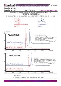 LC-MS: trimethylamine, trimethylamine N-oxide (Choline metabolites) analysis conditions and chromatogram