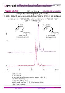 n-octyl-beta-D-thioglucopyranoside, n-octyl beta-D-glucopyranoside(Membrane protein solubilizer) analysis conditions and chromatogram