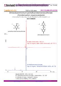 Dimesitylammonium pentafluorobenzenesulfonate (Condensation organocatalysts) analysis conditions and chromatogram