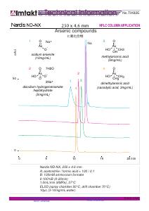 Arsenic compounds analysis conditions and chromatogram