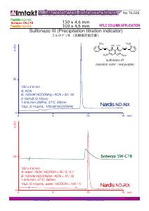 Sulfonazo III (Precipitation titration indicator) analysis conditions and chromatogram