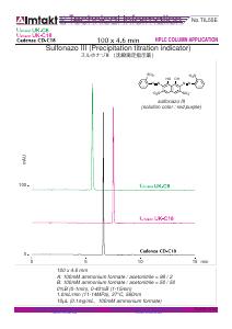 Sulfonazo III (Precipitation titration indicator) analysis conditions and chromatogram