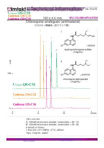 Chloroquine analogues (antimalarial) analysis conditions and chromatogram