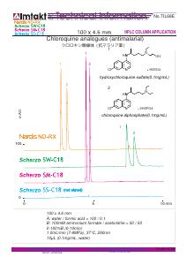 Chloroquine analogues (antimalarial) analysis conditions and chromatogram