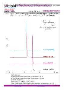(S) - (+) -2- (Anilinomethyl) pyrrolidine (Proline-type organocatalyst) analysis conditions and chromatogram
