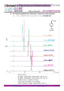 2- (4-Hydroxyphenyl) ethanol (natural antioxidant) analysis conditions and chromatogram