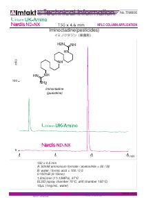 Iminoctadine(pesticides) analysis conditions and chromatogram