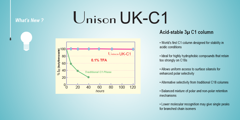 unison UK-C1 column